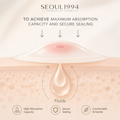 Hydrocolloid Pimple Patches – 5 Sizes, 443 pcs