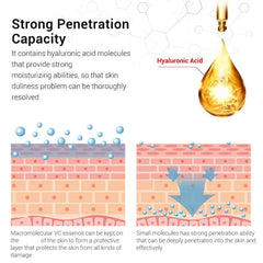 Retinol Shot Tightening Face Serum Moisturizing Brighten Wrinkle Remover Firm Skin Anti-Oxidant Eye Cream SkinCare Product Korea